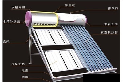 请问太阳能热水器请问冬天需要插着防冻的那个电源吗?